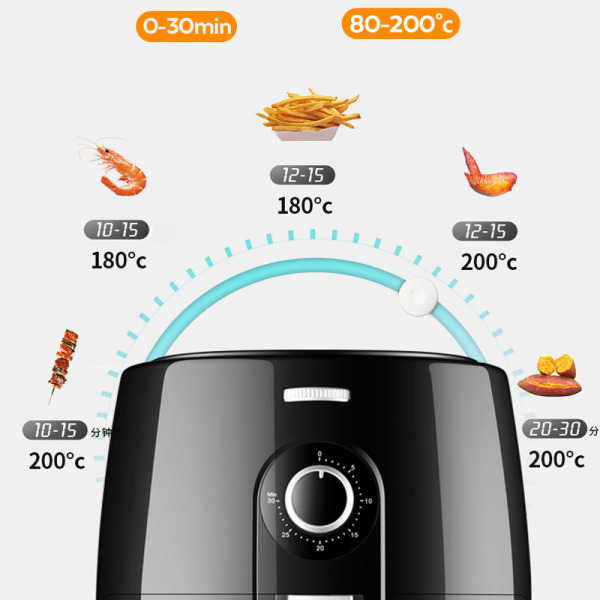 large capacity air fryer